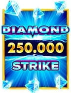 วิธีเล่นสล็อต ฝาก 500 รับ 200 แบบเข้าใจง่าย